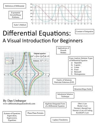Differential Equations: A Visual Introduction for Beginners Paperback WWW.Mathlogarithms.com