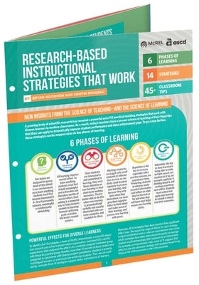 Research-Based Instructional Strategies That Work (Quick Reference Guide) by Goodwin, Bryan