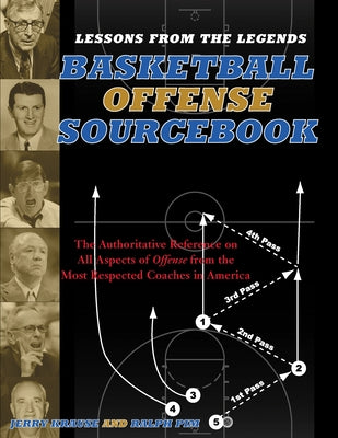 Lessons from the Legends: Offense: The Authoritative Reference on All Aspects of Offense from the Most Respected Coaches in America by Krause, Jerry