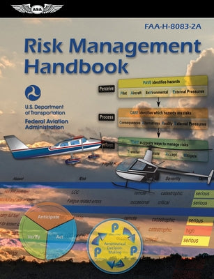 Risk Management Handbook (2023): Faa-H-8083-2a by Federal Aviation Administration (FAA)