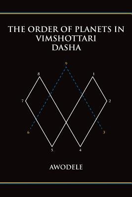 The Order of Planets in Vimshottari Dasha by Awodele