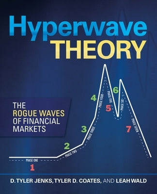 Hyperwave Theory: The Rogue Waves of Financial Markets by Jenks, D. Tyler