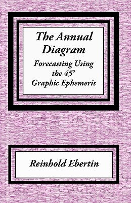 The Annual Diagram by Ebertin, Reinhold