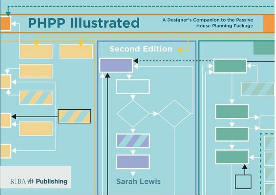 Phpp Illustrated: A Designer's Companion to the Passivhaus Planning Package Paperback Riba Publishing