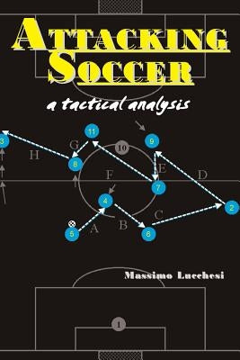 Attacking Soccer: a tactical analysis Paperback Reedswain, Incorporated
