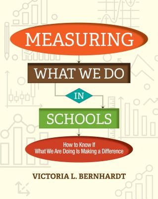 Measuring What We Do in Schools: How to Know If What We Are Doing Is Making a Difference by Bernhardt, Victoria L.