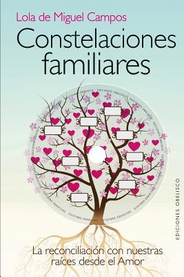 Constelaciones Familiares by De Miguel, Lola