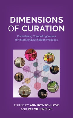 Dimensions of Curation: Considering Competing Values for Intentional Exhibition Practices by Love, Ann Rowson