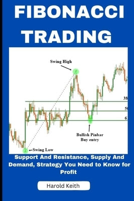 Fibonacci Trading: Support and Resistance, Supply and Demand, Strategy You Need to Know for Profit by Keith, Harold