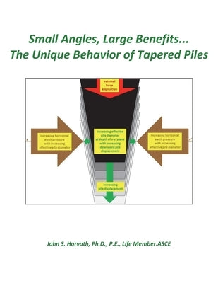 Small Angles, Large Benefits...The Unique Behavior of Tapered Piles Paperback John S. Horvath Consulting Engineer