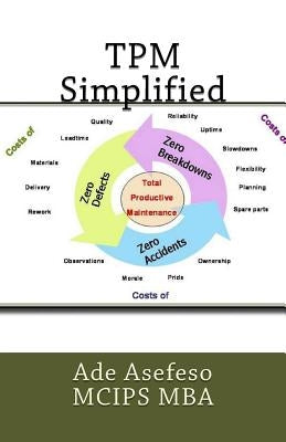 TPM Simplified Paperback Createspace Independent Publishing Platform