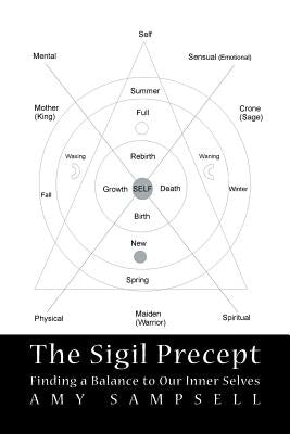 The Sigil Precept: Finding a Balance to Our Inner Selves by Sampsell, Amy