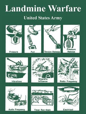 Landmine Warfare Paperback University Press of the Pacific