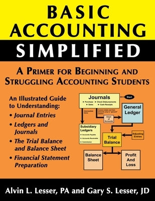 Basic Accounting Simplified Paperback Gsl Galactic Publishing