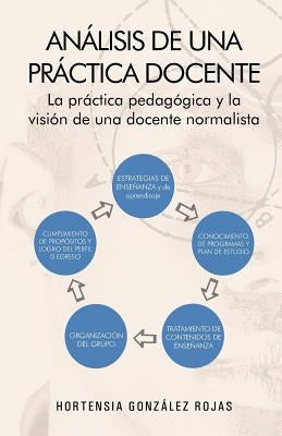 Analisis de Una Practica Docente: La Practica Pedagogica y La Vision de Una Docente Normalista by Rojas, Hortensia Gonz