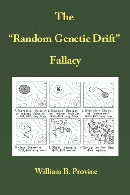 The Random Genetic Drift Fallacy Paperback Createspace Independent Publishing Platform