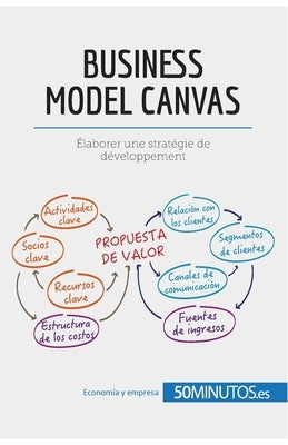 El modelo Canvas: Analice su modelo de negocio de forma eficaz by 50minutos