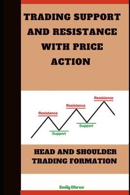 Trading Support and Resistance with Price Action: Head & Shoulder Trading Formation. by Dhruv, Emily