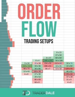 Order Flow: Trading Setups Independently Published
