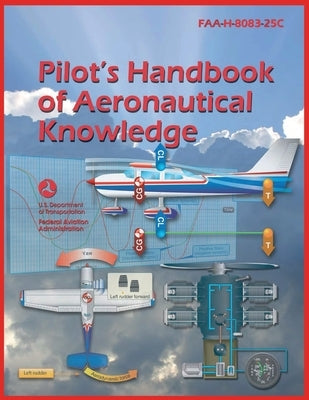 Pilot´s Handbook of Aeronautical Knowledge (2023 Edition) Color Print by Federal Aviation Administration (FAA)