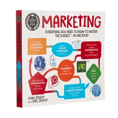 A Degree in a Book: Marketing: Everything You Need to Know to Master the Subject - In One Book! by Jessup, John