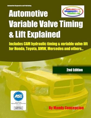 Automotive Variable Valve Timing & Lift Explained by Concepcion, Mandy