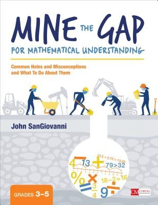 Paperback book titled "Mine the Gap for Mathematical Understanding" by Corwin Publishers, showing the cover with educational graphics.