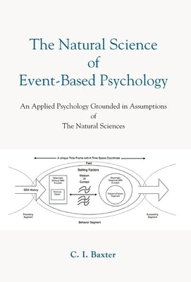 The Natural Science Of Event-Based Psychology by Baxter, C. I.